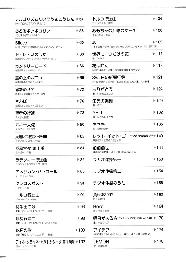 やさしいピアノ・ソロ  こどもの元気いっぱい応援ソング