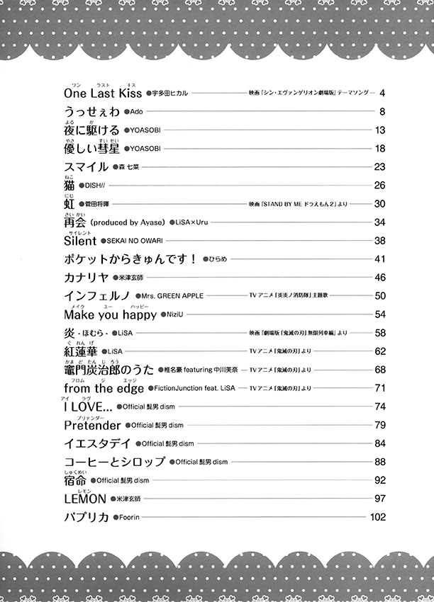 やさしいピアノ・ソロ  こどもの人気ベスト・ヒット大集合