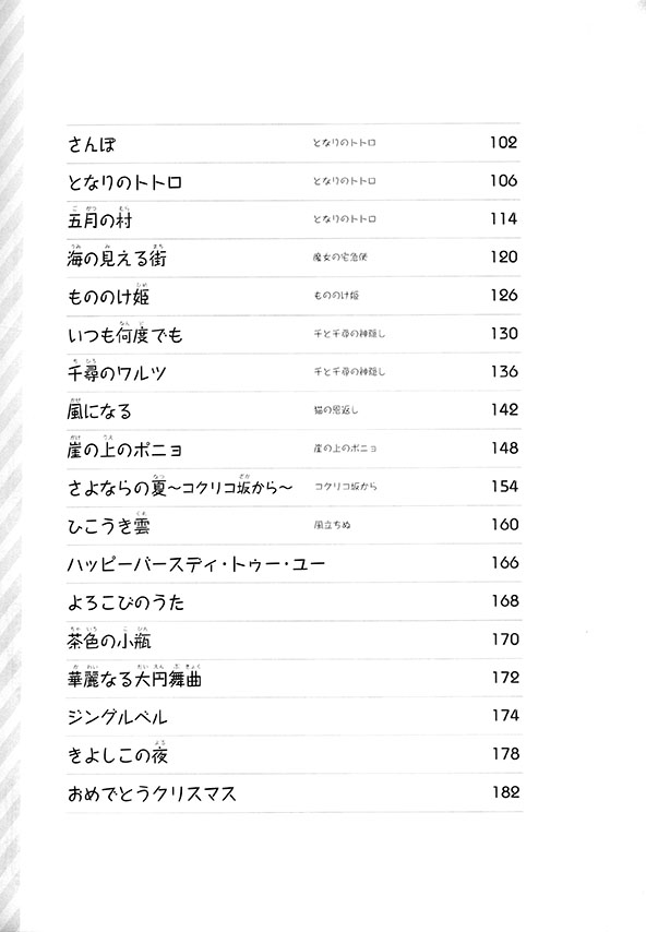 初級アレンジ 楽しい親子連弾 ピアノ名曲集