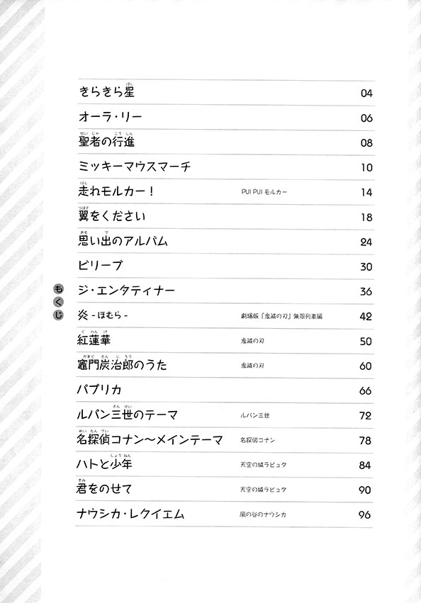 初級アレンジ 楽しい親子連弾 ピアノ名曲集 初級アレンジ 楽しい親子連弾 ピアノ名曲集