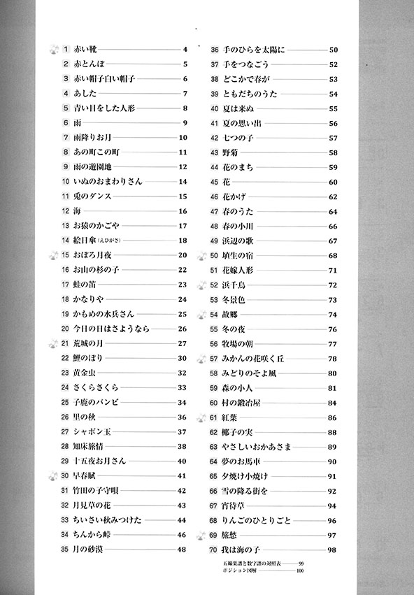 二胡で奏でる 日本の抒情歌 [模範演奏＆カラオケ-10曲CD付／模範演奏動画対応]