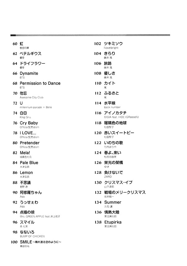 これなら弾ける 超・簡単ピアノ初心者 ヒットソング 2022年版