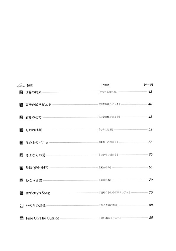 CD＋楽譜集 ヴァイオリン スタジオジブリ作品集 決定版