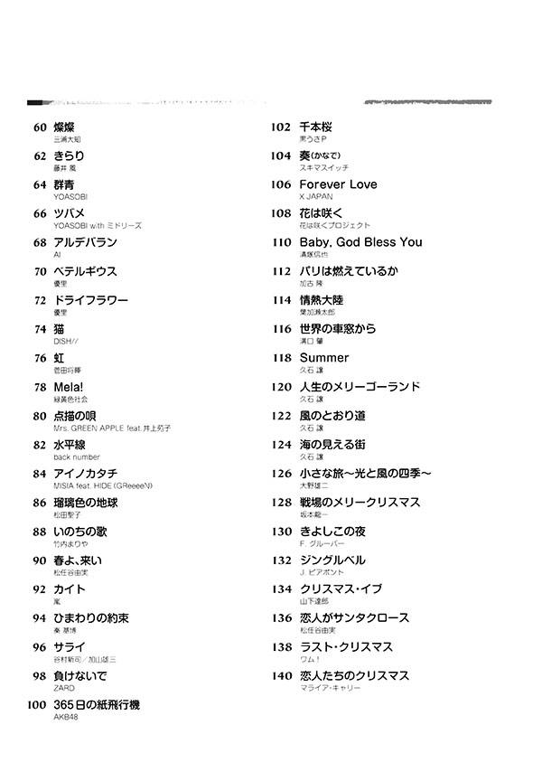 これなら弾ける 超・簡単ピアノ初心者 最新ヒット・ソング 2022-2023