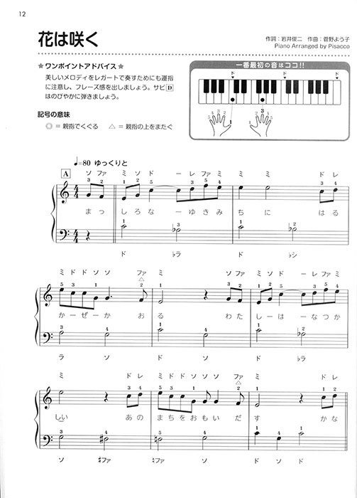 はじめてのピアノ 32鍵で弾ける名曲ベスト はじめてのピアノ 32鍵で弾ける名曲ベスト