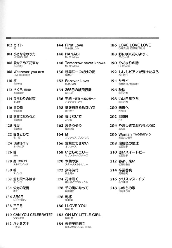 これなら弾ける 超・簡単ピアノ初心者 J-POP 101曲集 これなら弾ける 超・簡単ピアノ初心者 J-POP 101曲集