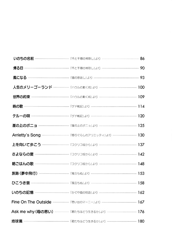 ピアノ連弾 スタジオジブリ名曲集 ピアノ連弾 スタジオジブリ名曲集