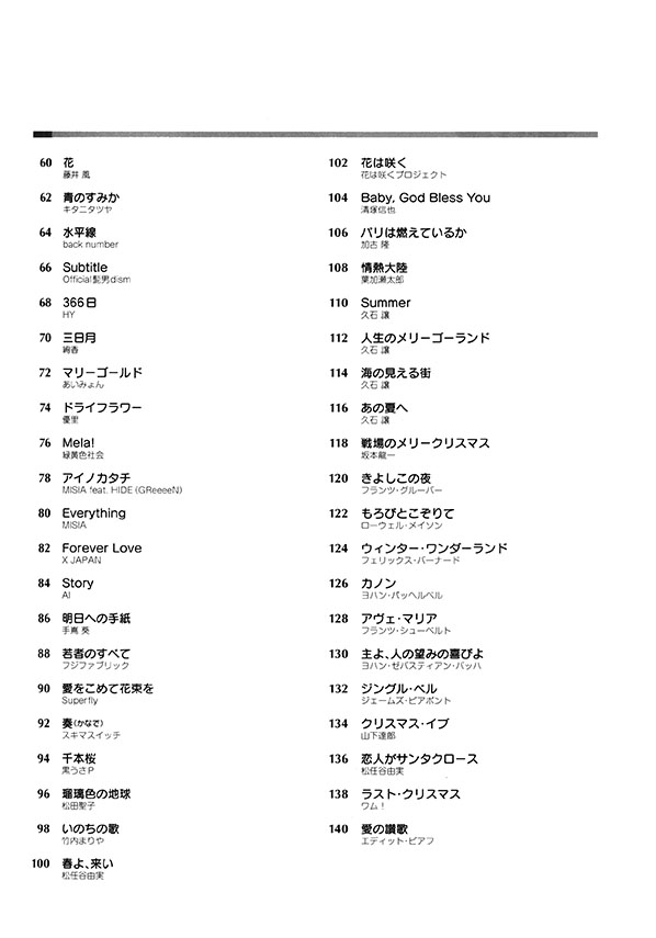 これなら弾ける 超・簡単ピアノ初心者 最新ヒット・ソング 2024-2025 これなら弾ける 超・簡単ピアノ初心者 最新ヒット・ソング 2024-2025