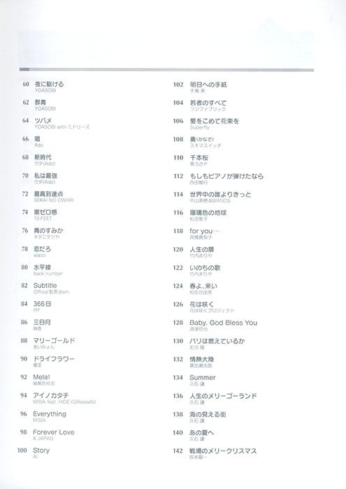 これなら弾ける 超・簡単ピアノ初心者 ヒットソング 2025年版