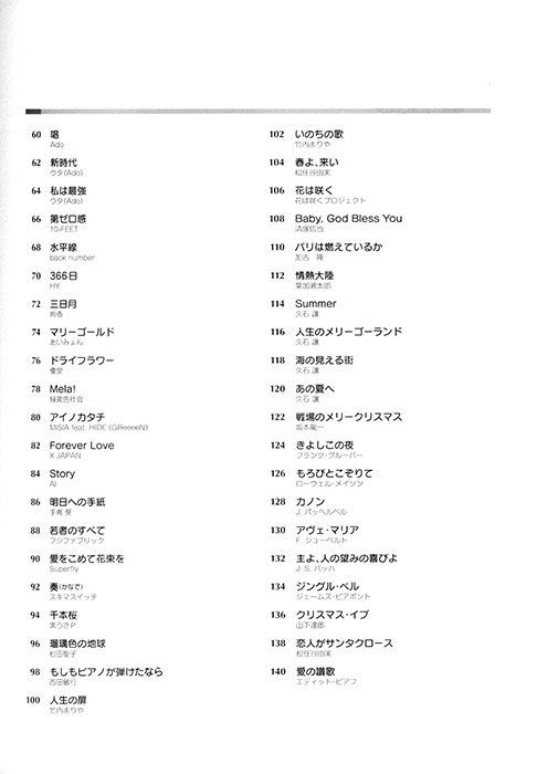 これなら弾ける 超・簡単ピアノ初心者 最新ヒット・ソング 2025-2026 これなら弾ける 超・簡単ピアノ初心者 最新ヒット・ソング 2025-2026