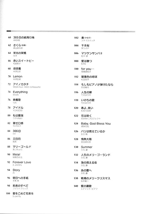 これなら弾ける 超・簡単ピアノ初心者ヒットソング 2026年版 これなら弾ける 超・簡単ピアノ初心者ヒットソング 2026年版