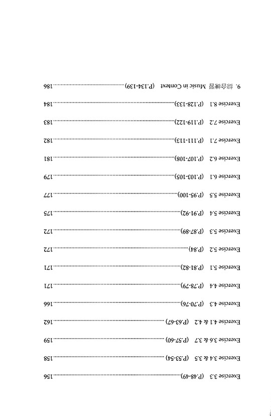 演奏級鋼琴老師教你自學1-5級樂理 Music Grade 1-5 Theory