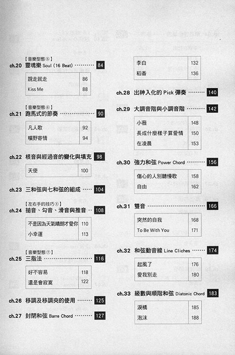 彈指之間 Guitar Handbook