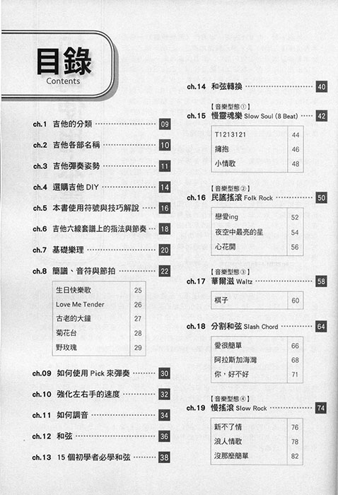 彈指之間 Guitar Handbook