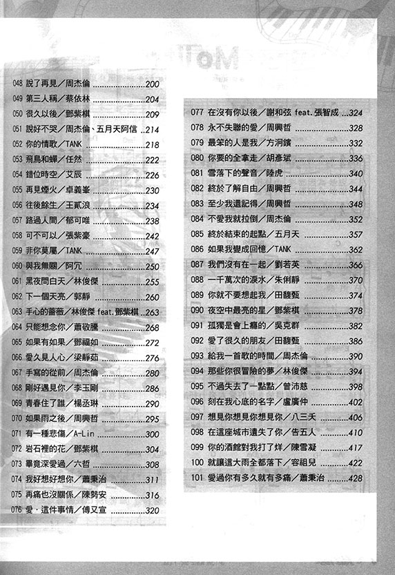 Hit 103 中文流行鋼琴百大首選