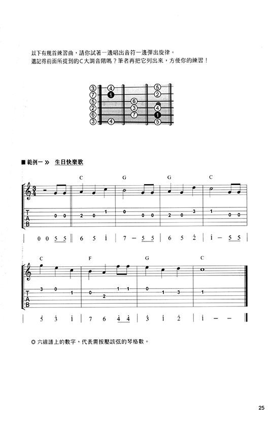 彈指之間 Guitar Handbook