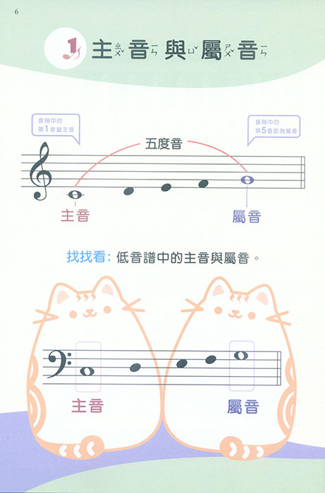 小小音樂家系列【兒童鋼琴】教本2 小小音樂家系列【兒童鋼琴】教本2