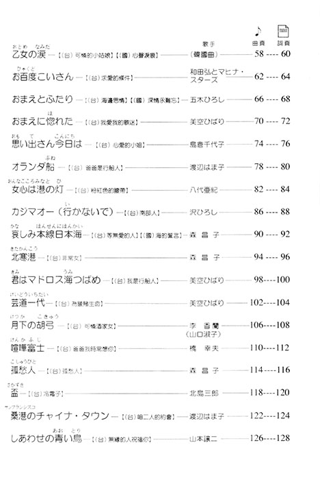 懷念中日歌謠卡拉OK (第二集) 編譯日中對照