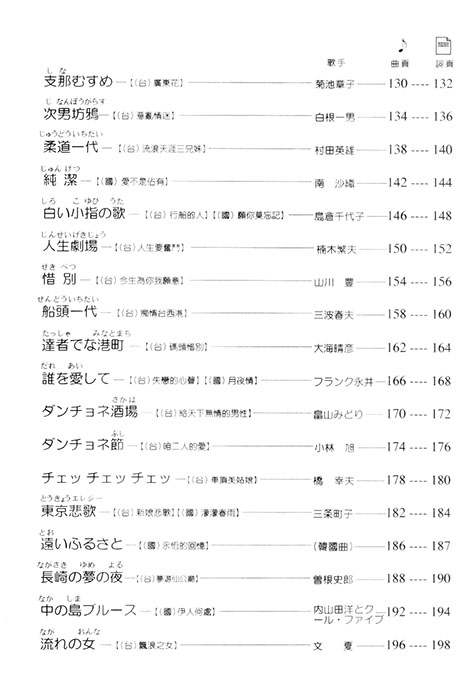 懷念中日歌謠卡拉OK (第二集) 編譯日中對照