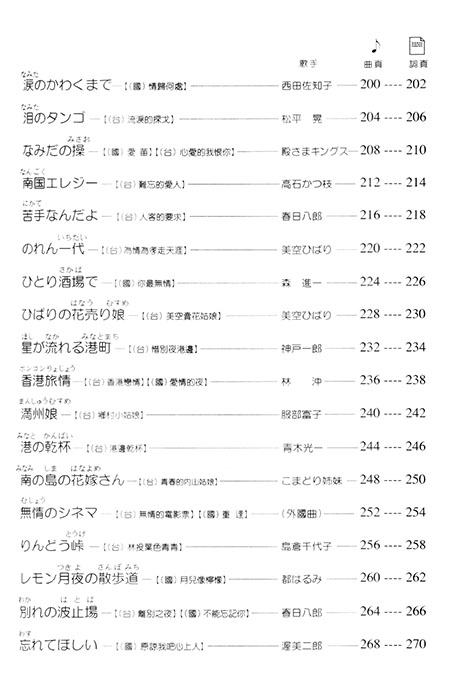 懷念中日歌謠卡拉OK (第二集) 編譯日中對照