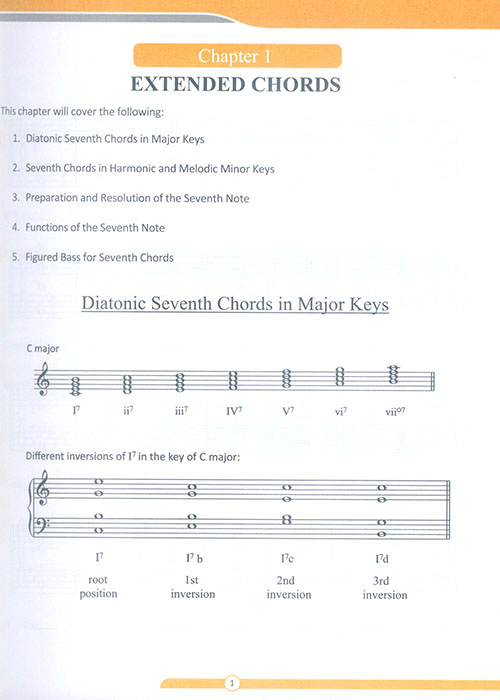 Music Theory Guide Grade 7 Part 1 Question 1-3