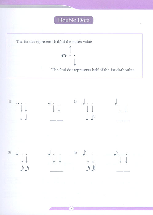 Music Theory Guide Grade 4 (2nd Edition) Music Theory Guide Grade 4 (2nd Edition)