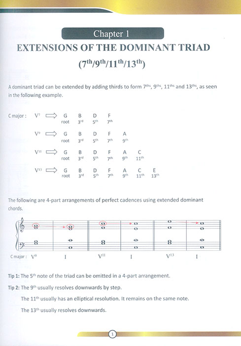Music Theory Guide Grade 8 Part 1 Question 1-3