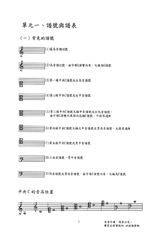 戰勝樂理 新訂版 戴仁文 著