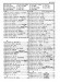 世界流行歌曲大全【簡譜改訂版】The Worls's Greatest Popular Songs , Professional use 世界流行歌曲大全【簡譜改訂版】The Worls's Greatest Popular Songs , Professional use