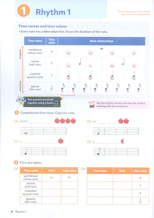 Music Theory for Young Musicians Grade 1 (4th Edition)