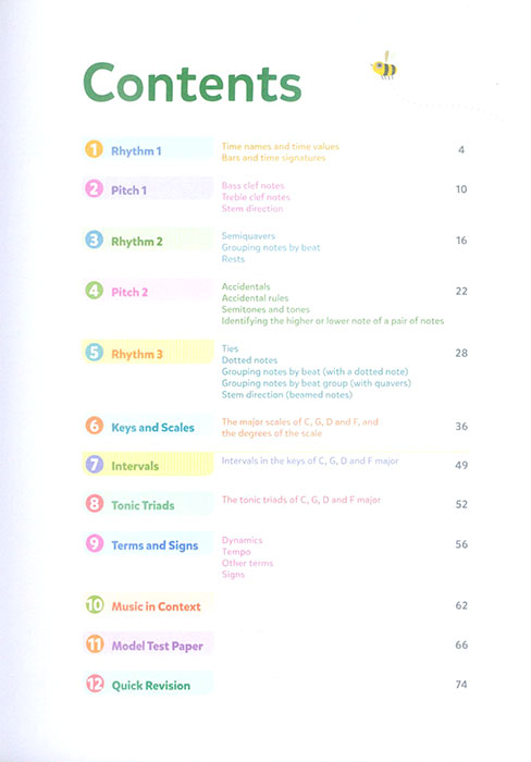 Music Theory for Young Musicians Grade 1 (4th Edition)