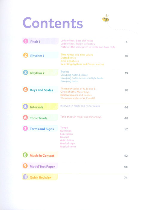 Music Theory for Young Musicians Grade 2 (4th Edition)