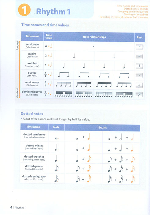 Music Theory for Young Musicians Grade 3 (4th Edition)