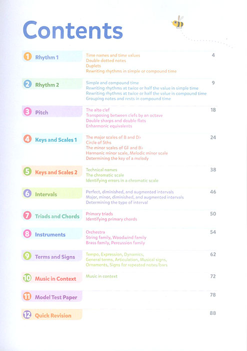 Music Theory for Young Musicians Grade 4 (4th Edition)