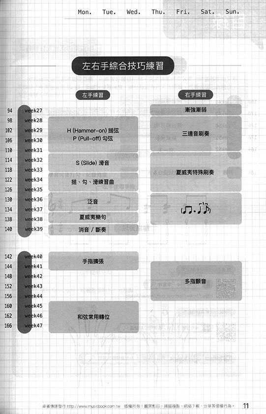 烏克麗麗練習週記