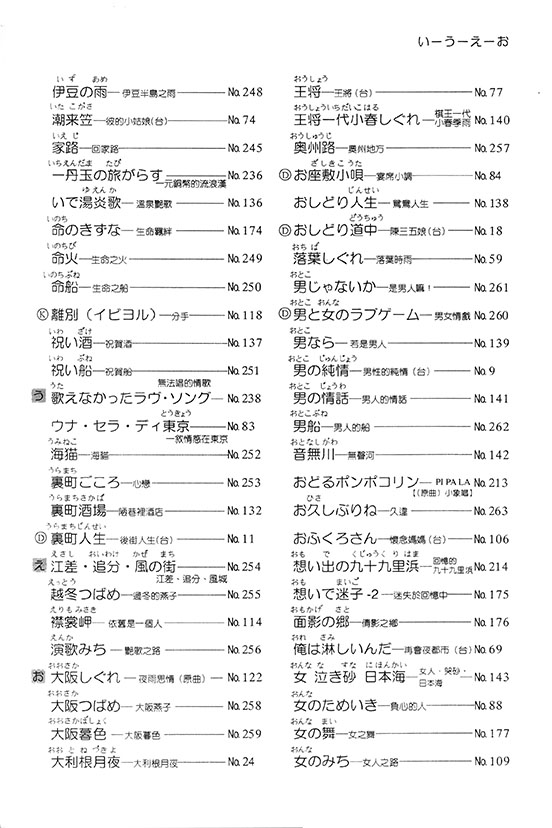 日語流行歌謠全集 (上) 簡譜改訂版 日語流行歌謠全集 (上) 簡譜改訂版