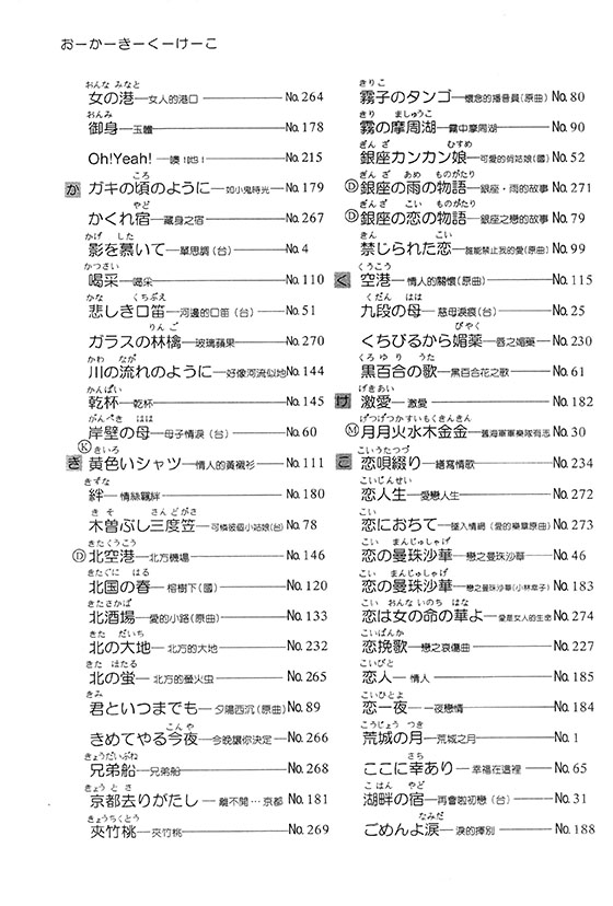 日語流行歌謠全集 (上) 簡譜改訂版 日語流行歌謠全集 (上) 簡譜改訂版