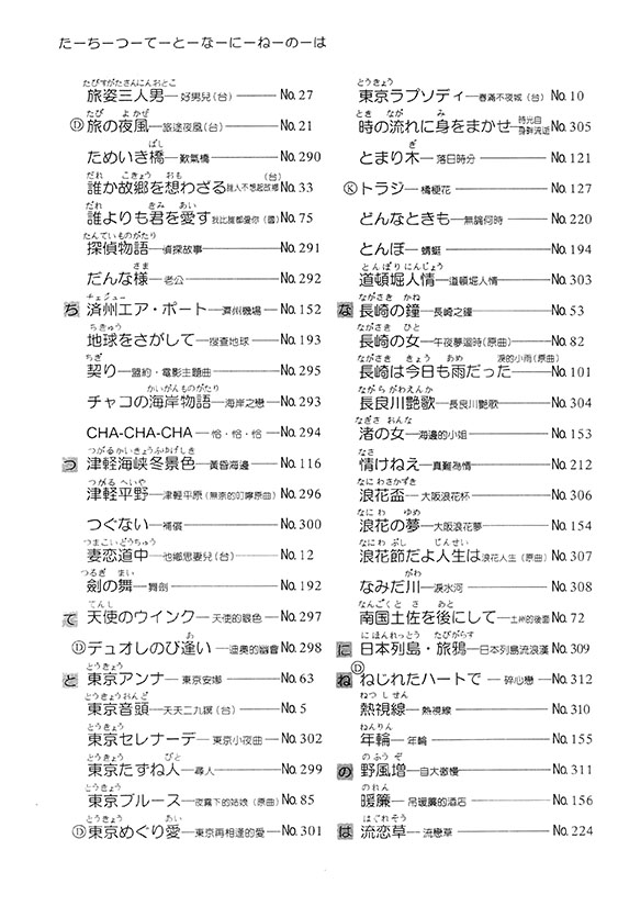日語流行歌謠全集 (上) 簡譜改訂版 日語流行歌謠全集 (上) 簡譜改訂版