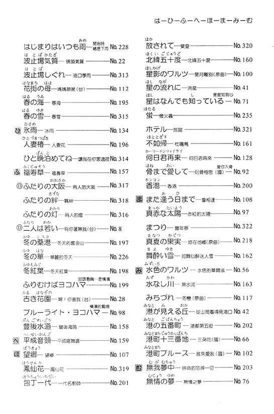 日語流行歌謠全集 (上) 簡譜改訂版 日語流行歌謠全集 (上) 簡譜改訂版