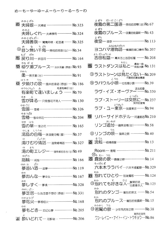 日語流行歌謠全集 (上) 簡譜改訂版 日語流行歌謠全集 (上) 簡譜改訂版
