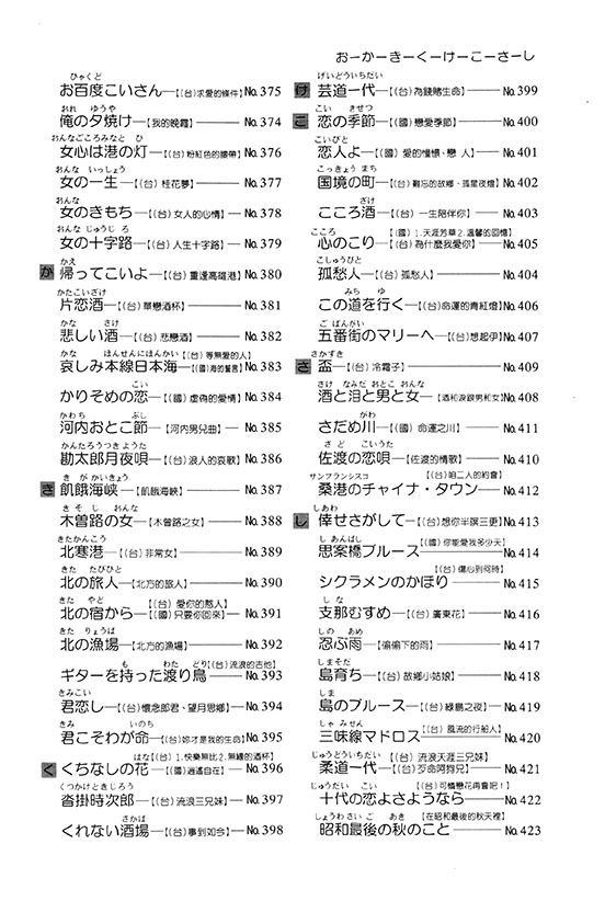 日語流行歌謠全集 (下) 簡譜改訂版 日語流行歌謠全集 (下) 簡譜改訂版