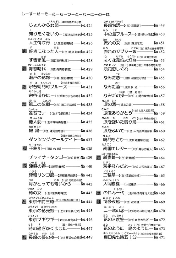 日語流行歌謠全集 (下) 簡譜改訂版 日語流行歌謠全集 (下) 簡譜改訂版