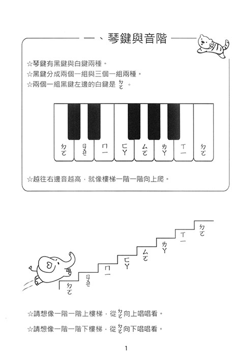 鋼琴樂理課程1