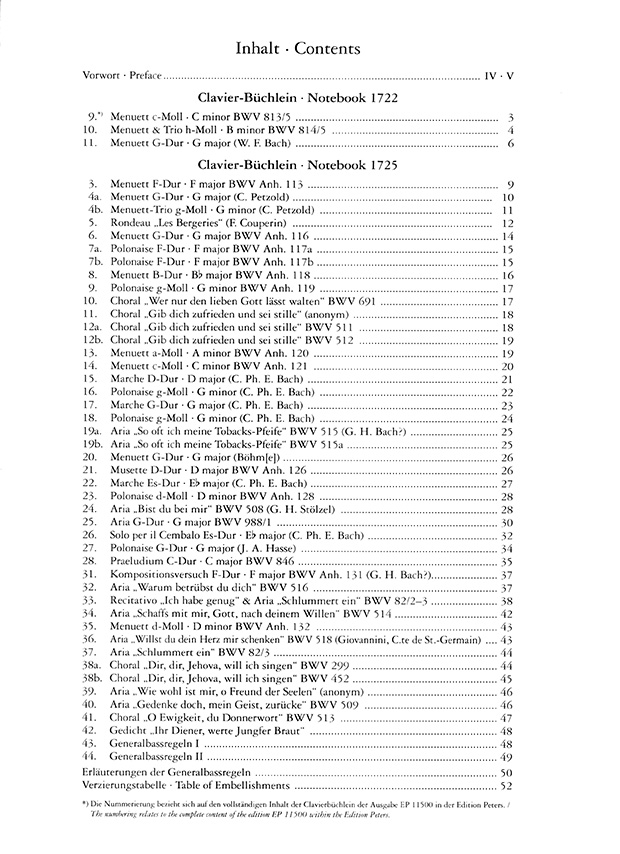 J.S. Bach et al. Die Clavier-Büchlein für Anna Magdalena Bach 1722 & 1725 Klavier J.S. Bach et al. Die Clavier-Büchlein für Anna Magdalena Bach 1722 & 1725 Klavier
