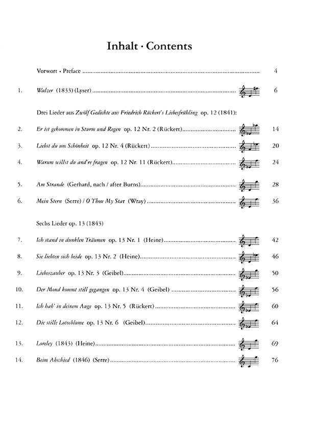 Clara Schumann  Anniversary Songbook : 14 Songs (High Original Voice) [CD]