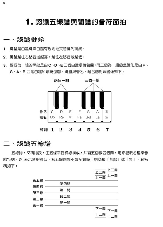 電子琴／數位鋼琴［操作示範／歌曲／影音版］第1冊