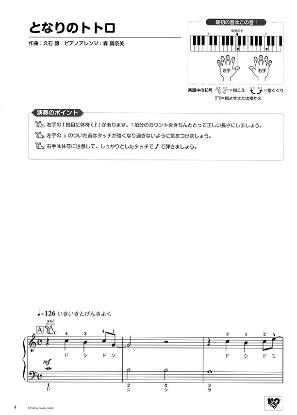 ピアノ 入門~上級 いろいろなアレンジを楽しむ スタジオジブリ となりのトトロ／さんぽ