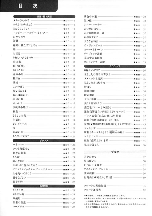 フルート 無理なく吹ける かんたん フルート・レパートリー フルート 無理なく吹ける かんたん フルート・レパートリー