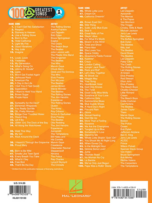 100 Greatest Songs of Rock & Roll for Violin
