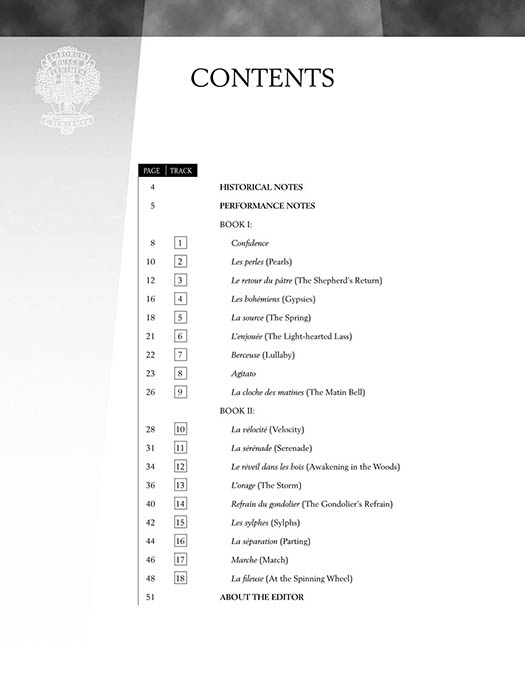 Burgmüller 18 Characteristic Studies, Opus 109 for Piano